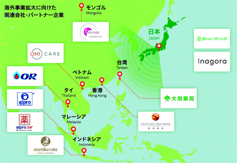 関連会社およびパートナー海外事業展開を目指す企業