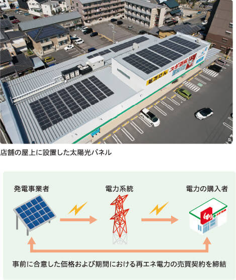 店舗の屋上に設置した太陽光パネル