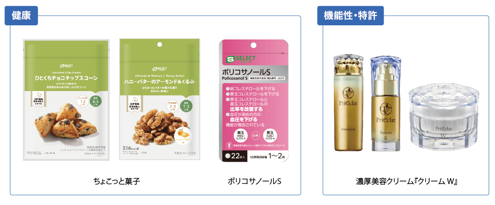 健康・時短　機能性・特許